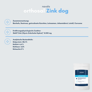navalis orthosal Zink dog