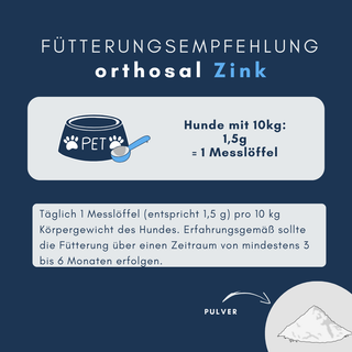 navalis orthosal Zink dog