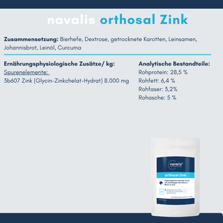navalis orthosal Zink dog