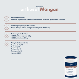 navalis orthosal Mangan horse