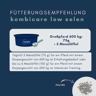 Fütterungsempfehlung navalis kombicare low selen