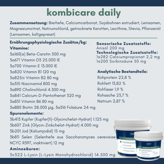 navalis kombicare daily horse