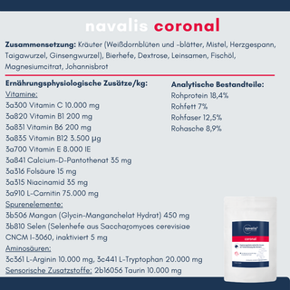 navalis coronal dog