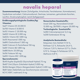 navalis heparal horse