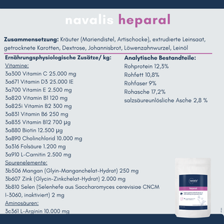 navalis heparal dog