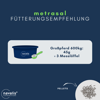 navalis metrasal balance horse