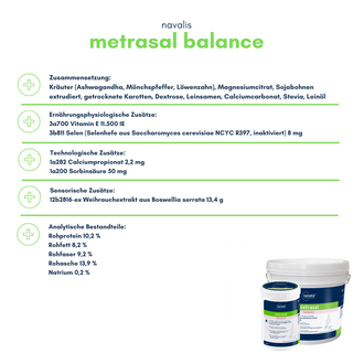 navalis metrasal balance horse