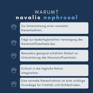 navalis nephrosal dog