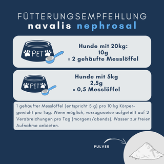 navalis nephrosal dog