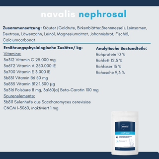 navalis nephrosal dog