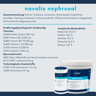 navalis nephrosal horse