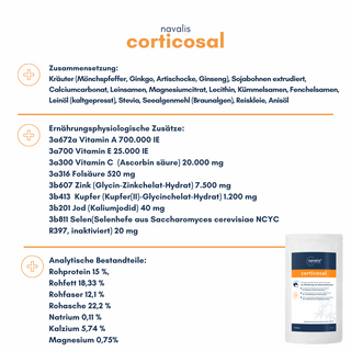 navalis corticosal horse