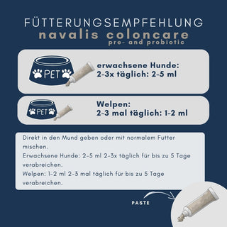 navalis coloncare pre and probiotic dog Fütterungsempfehlung