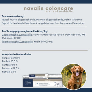 navalis coloncare pre and probiotic dog zusammensetzung