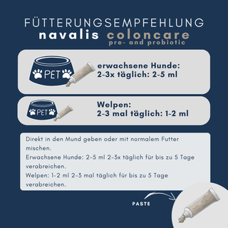 navalis coloncare pre- and probiotic dog