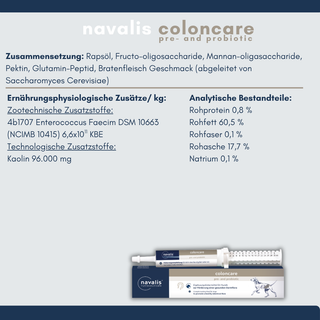 navalis coloncare pre- and probiotic dog