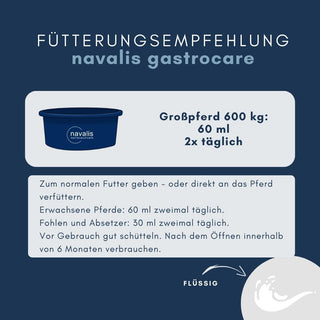 Fütterungsempfehlung navalis gastrocare