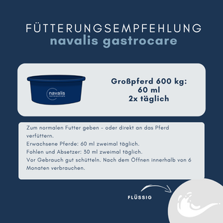 navalis gastrocare horse