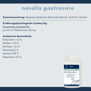 navalis gastrocare horse