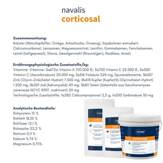 navalis corticosal Rezeptur
